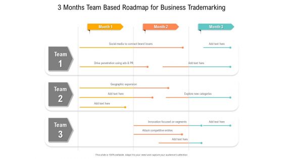 3 Months Team Based Roadmap For Business Trademarking Themes