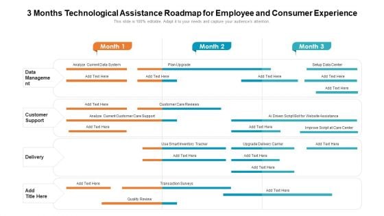 3 Months Technological Assistance Roadmap For Employee And Consumer Experience Brochure