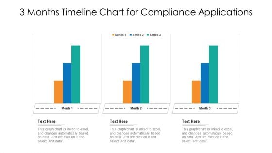 3 Months Timeline Chart For Compliance Applications Ppt PowerPoint Presentation File Professional PDF