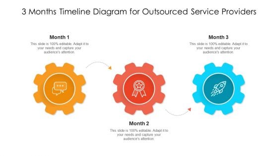 3 Months Timeline Diagram For Outsourced Service Providers Ppt PowerPoint Presentation File Pictures PDF