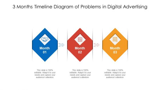 3 Months Timeline Diagram Of Problems In Digital Advertising Ppt PowerPoint Presentation File Formats PDF