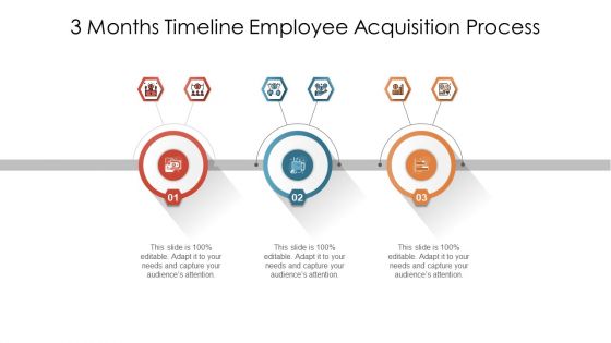 3 Months Timeline Employee Acquisition Process Ppt PowerPoint Presentation Gallery Graphics Example PDF