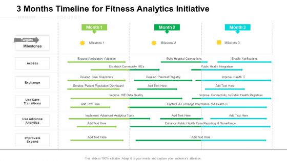 3 Months Timeline For Fitness Analytics Initiative Guidelines