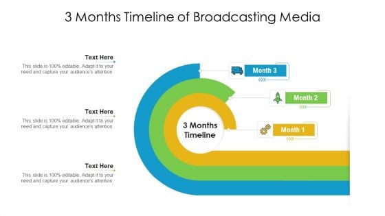 3 Months Timeline Of Broadcasting Media Ppt PowerPoint Presentation Gallery Graphics Pictures PDF