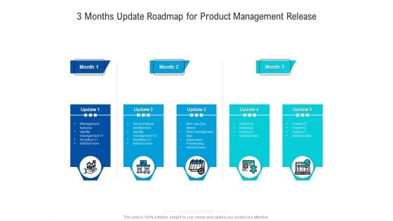 3 Months Update Roadmap For Product Management Release Infographics