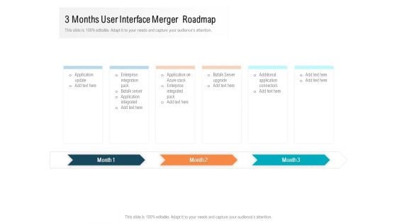 3 Months User Interface Merger Roadmap Professional