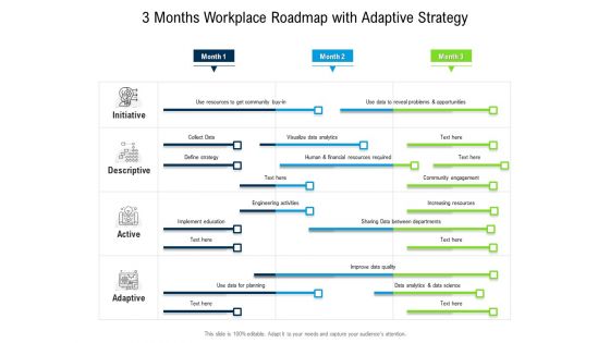 3 Months Workplace Roadmap With Adaptive Strategy Introduction