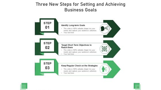 3 Next Stages Technology Strategy Ppt PowerPoint Presentation Complete Deck