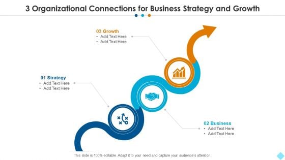 3 Organizational Connections For Business Strategy And Growth Pictures PDF