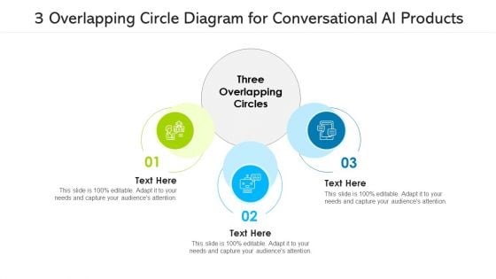 3 Overlapping Circle Diagram For Conversational AI Products Ppt PowerPoint Presentation Gallery Ideas PDF 3 Overlapping Circle Diagram For Conversational AI Products Ppt PowerPoint Presentation Gallery Ideas PDF