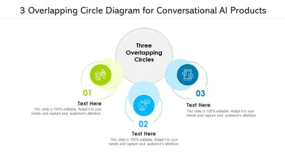 3 Overlapping Circle Diagram For Conversational AI Products Ppt PowerPoint Presentation Gallery Ideas PDF