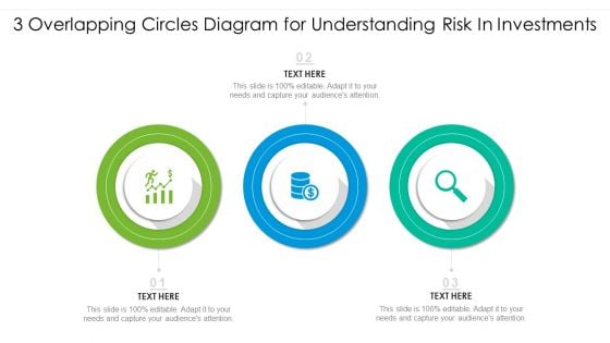 3 Overlapping Circles Diagram For Understanding Risk In Investments Ppt PowerPoint Presentation File Master Slide PDF