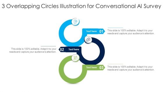 3 Overlapping Circles Illustration For Conversational AI Survey Ppt PowerPoint Presentation File Slideshow PDF