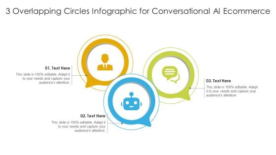 3 Overlapping Circles Infographic For Conversational AI Ecommerce Ppt PowerPoint Presentation Gallery Diagrams PDF