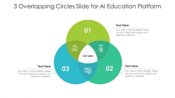 3 Overlapping Circles Slide For AI Education Platform Ppt PowerPoint Presentation File Visual Aids PDF