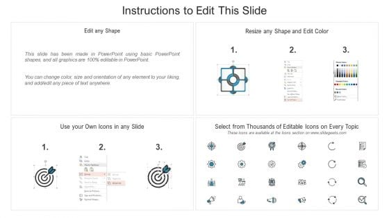 3 Overlapping Circles Slide For AI Education Platform Ppt PowerPoint Presentation File Visual Aids PDF