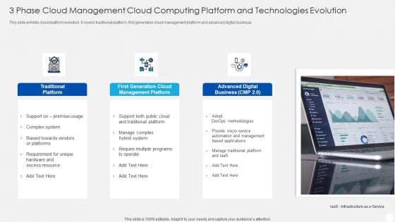 3 Phase Cloud Management Cloud Computing Platform And Technologies Evolution Formats PDF