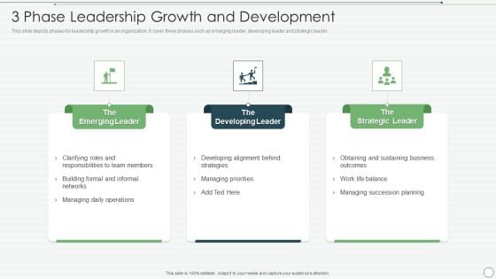 3 Phase Leadership Growth And Development Download PDF