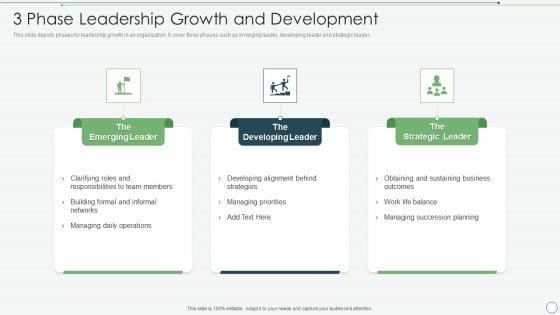 3 Phase Leadership Growth And Development Graphics PDF 3 Phase Leadership Growth And Development Graphics PDF