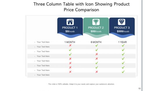 3 Pillar Table With Icon Price Plan Ppt PowerPoint Presentation Complete Deck