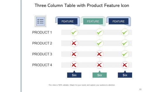 3 Pillar Table With Icon Price Plan Ppt PowerPoint Presentation Complete Deck