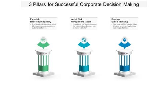 3 Pillars For Successful Corporate Decision Making Ppt PowerPoint Presentation Model Introduction PDF