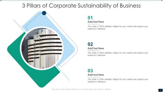 3 Pillars Of Corporate Sustainability Ppt PowerPoint Presentation Complete With Slides