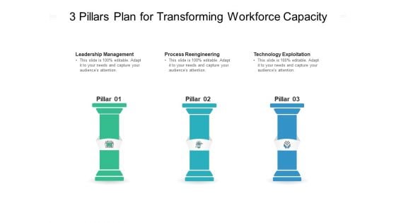 3 Pillars Plan For Transforming Workforce Capacity Ppt PowerPoint Presentation Outline Layout PDF