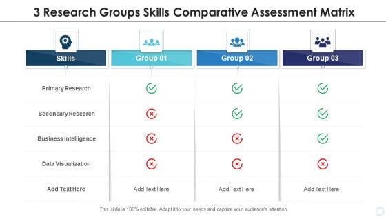 3 Research Groups Skills Comparative Assessment Matrix Ideas PDF 3 Research Groups Skills Comparative Assessment Matrix Ideas PDF
