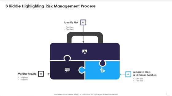 3 Riddle Highlighting Risk Management Process Inspiration PDF