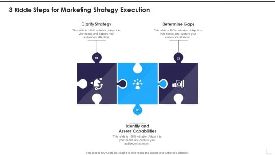 3 Riddle Steps For Marketing Strategy Execution Introduction PDF