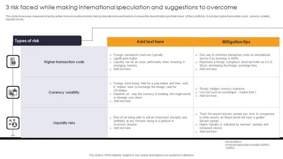 3 Risk Faced While Making International Speculation And Suggestions To Overcome Information PDF