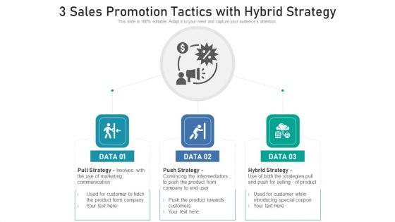 3 Sales Promotion Tactics With Hybrid Strategy Ppt PowerPoint Presentation Gallery Example PDF