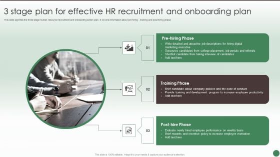 3 Stage Plan For Effective Hr Recruitment And Onboarding Plan Ppt Icon Brochure PDF