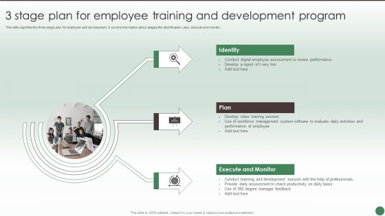 3 Stage Plan For Employee Training And Development Program Ppt Icon Slide Portrait PDF