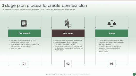 3 Stage Plan Process To Create Business Plan Ppt Infographics Graphics Template PDF