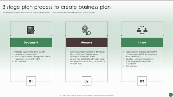 3 Stage Plan Process To Create Business Plan Ppt Infographics Graphics Template PDF 3 Stage Plan Process To Create Business Plan Ppt Infographics Graphics Template PDF