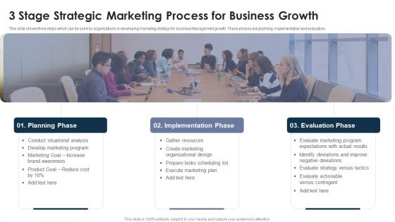 3 Stage Strategic Marketing Process For Business Growth Clipart PDF