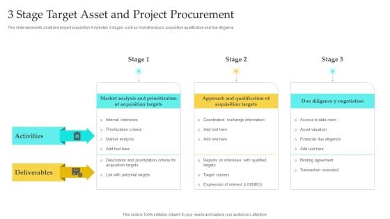 3 Stage Target Asset And Project Procurement Microsoft PDF