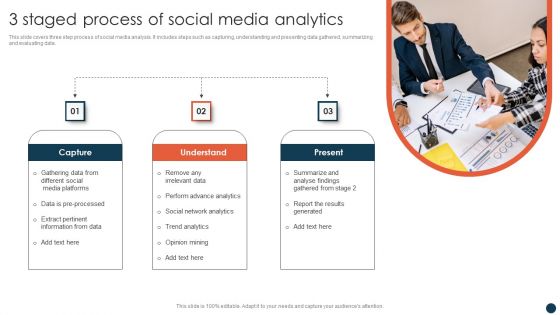 3 Staged Process Of Social Media Analytics Professional PDF