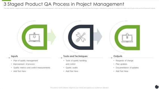 3 Staged Product QA Process In Project Management Structure PDF 3 Staged Product QA Process In Project Management Structure PDF