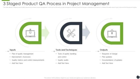 3 Staged Product QA Process In Project Management Structure PDF