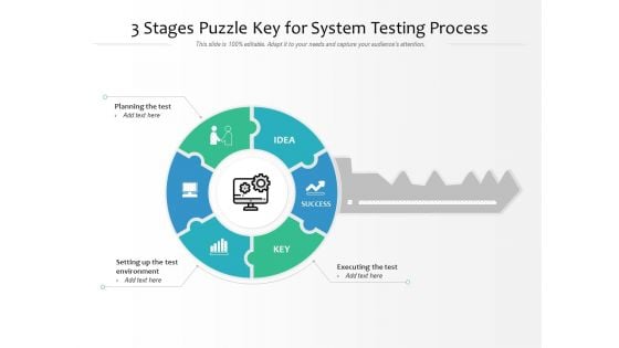 3 Stages Puzzle Key For System Testing Process Ppt PowerPoint Presentation Styles Gallery PDF