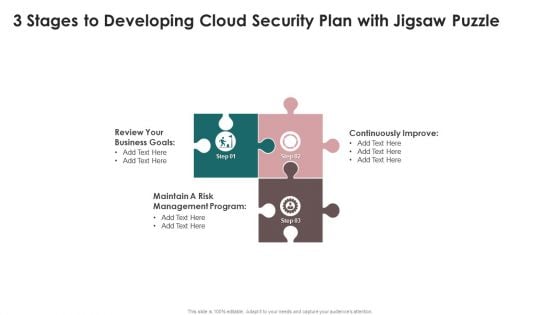 3 Stages To Developing Cloud Security Plan With Jigsaw Puzzle Icons PDF