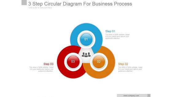 3 Step Circular Diagram For Business Process Ppt PowerPoint Presentation Example