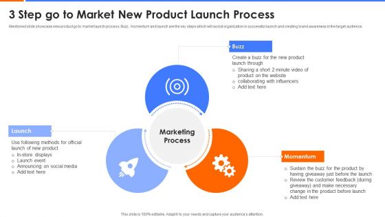 3 Step Go To Market New Product Launch Process Download PDF