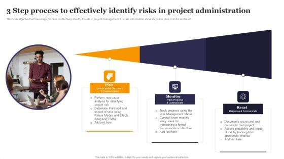 3 Step Process To Effectively Identify Risks In Project Administration Sample PDF