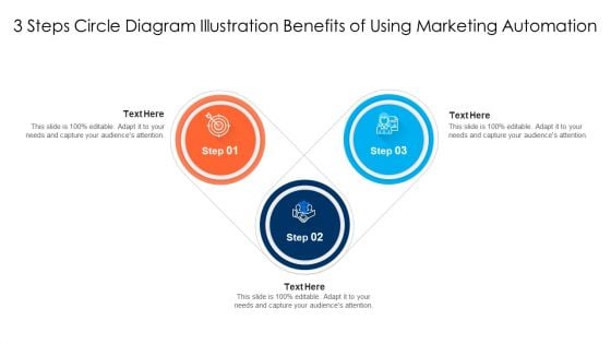 3 Steps Circle Diagram Illustration Benefits Of Using Marketing Automation Information PDF