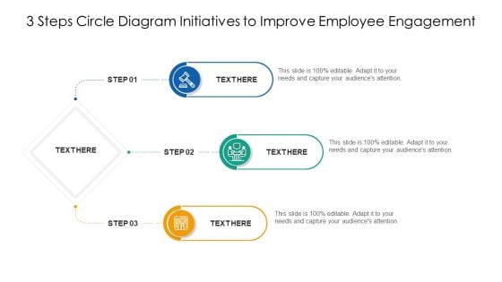 3 Steps Circle Diagram Initiatives To Improve Employee Engagement Structure PDF