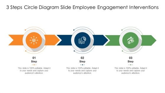 3 Steps Circle Diagram Slide Employee Engagement Interventions Themes PDF